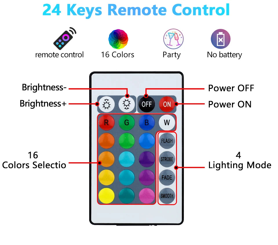 16 Colors RGB Bulb LED Multicolor Bulb E27 Base 220V Household Lighting Dimmable 24 Key Remote Control Atmosphere Neon Light
